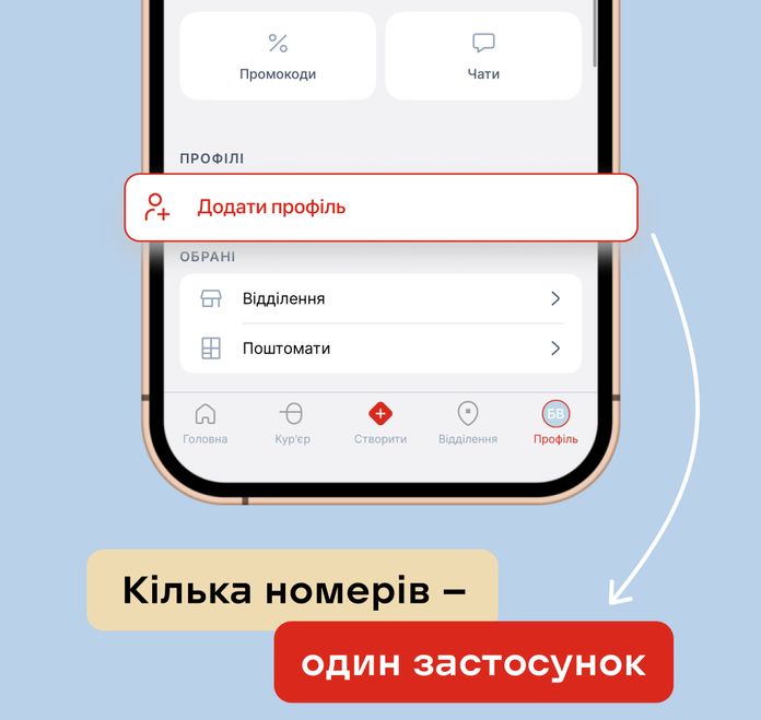 Нова пошта Нова пошта