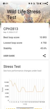 OPPO Reno 15 Pro