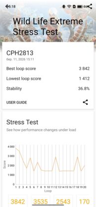 OPPO Reno 15 Pro
