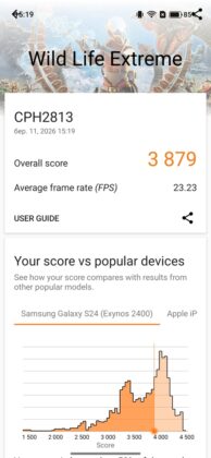 OPPO Reno 15 Pro