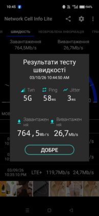 OPPO Reno 15 Pro