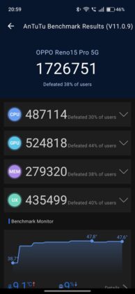 OPPO Reno 15 Pro