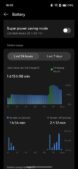 OPPO Reno 15 Pro