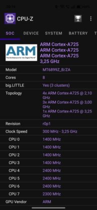 OPPO Reno 15 Pro