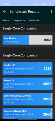 OPPO Reno 15 Pro