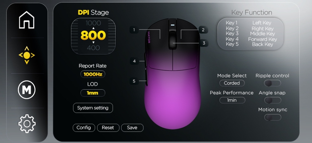 HATOR Mouse HUB HATOR Mouse HUB