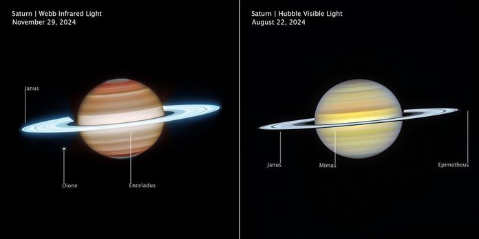 Saturn