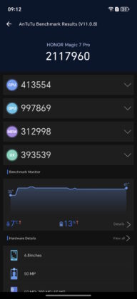 Antutu