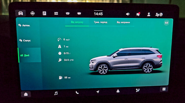 &Scaron;koda Kodiaq Sportline (2025)