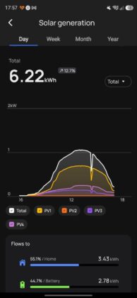 EcoFlow Stream Mobile App