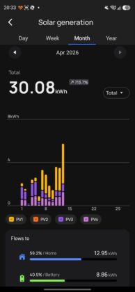 EcoFlow Stream Mobile App