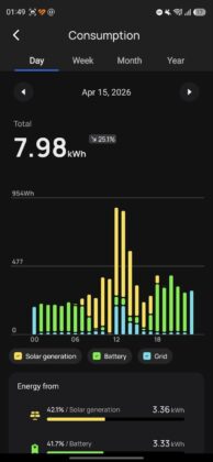 EcoFlow Stream Mobile App