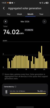EcoFlow Stream Mobile App
