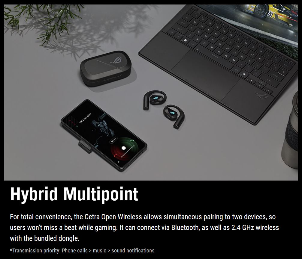 ASUS ROG Cetra Open Wireless