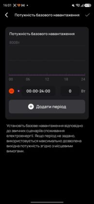 EcoFlow Stream: Стратегія подавання енергії