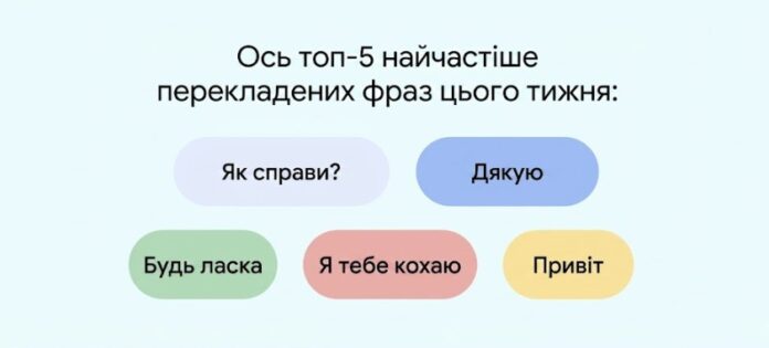 Google Translate Google Translate