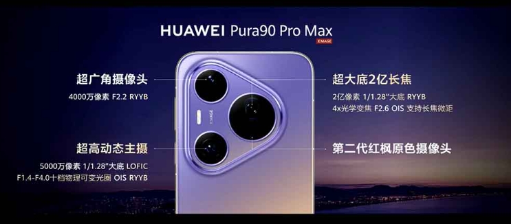 Huawei Pura 90 Pro Pro Max Huawei Pura 90 Pro Pro Max