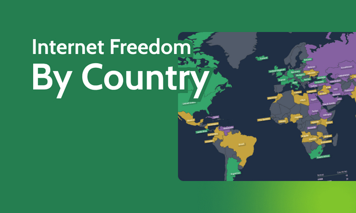North Korea 0 points, russia - 4: Where the Internet is really free in 2026 North Korea 0 points, russia - 4: Where the Internet is really free in 2026