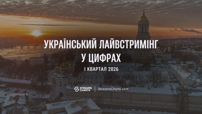 Live streaming in Ukraine Q1 2026