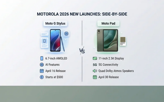 Moto G Stylus 2026, Moto Pad Moto G Stylus 2026, Moto Pad