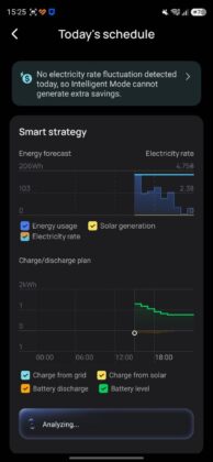 EcoFlow Stream - Operating Mode