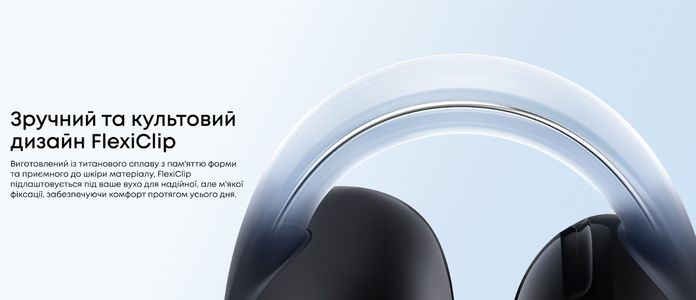 soundcore C50i