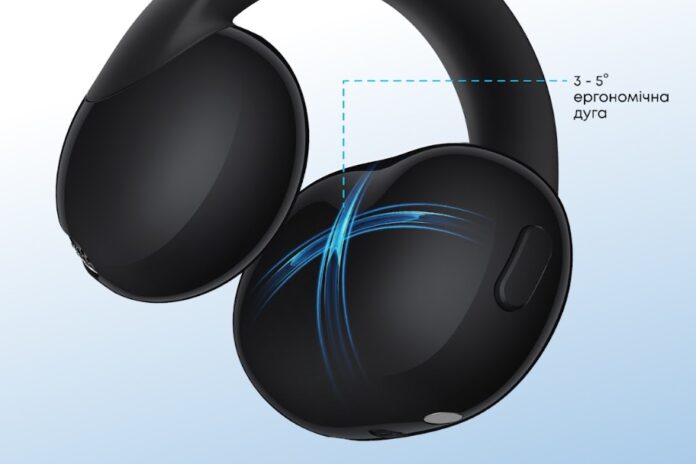 soundcore C50i