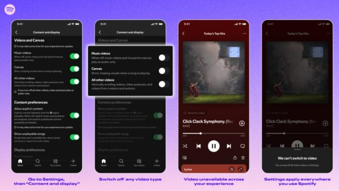Spotify