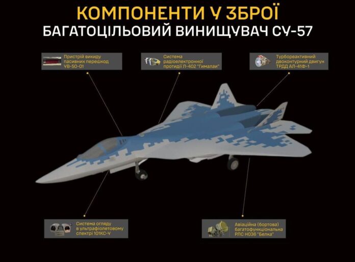 Су-57 Су-57