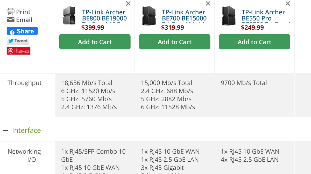 TP-Link BE700 BE15000