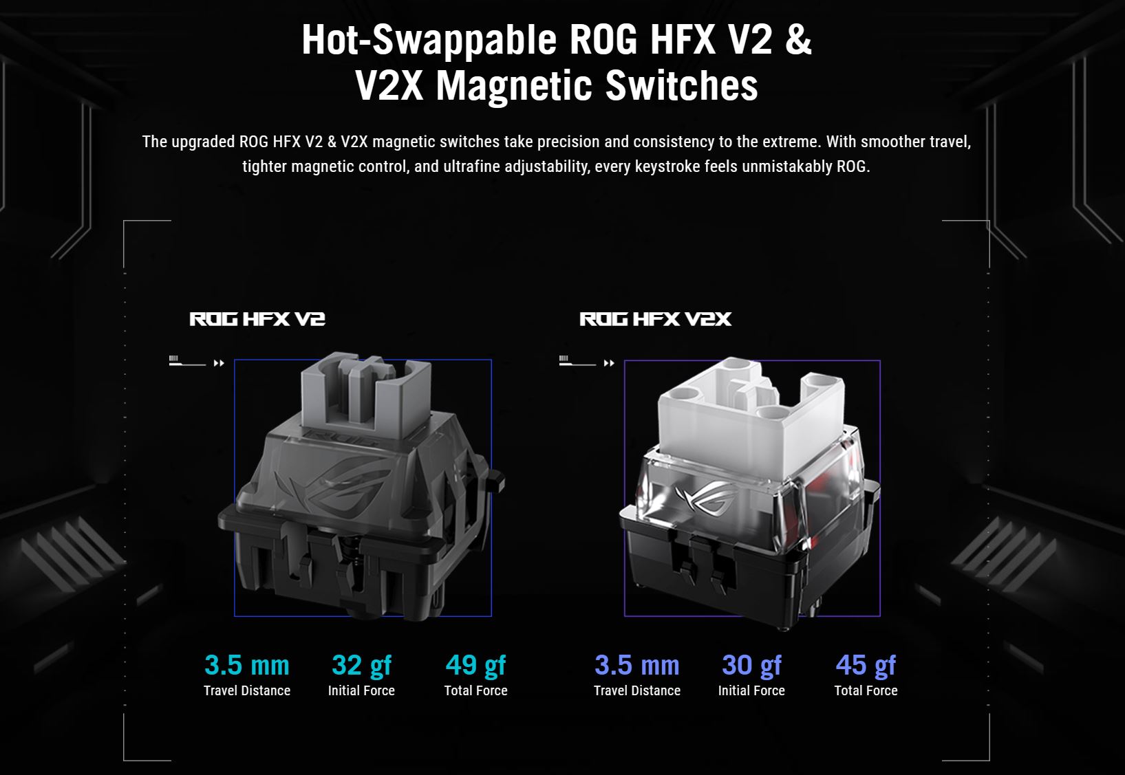ASUS ROG Falchion Ace 75 HE