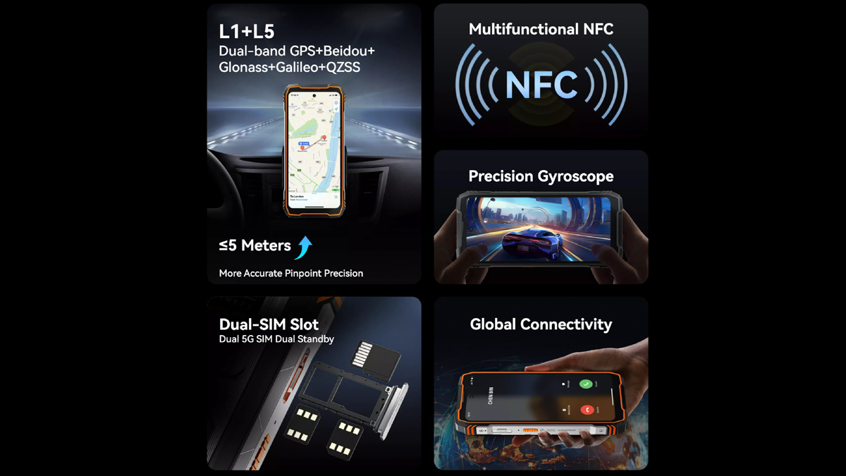 Blackview Xplore 1 Pro