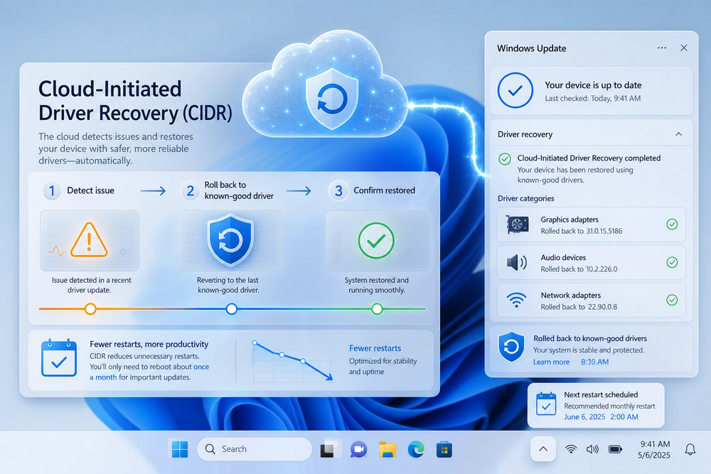 Cloud-Initiated Driver Recovery Cloud-Initiated Driver Recovery