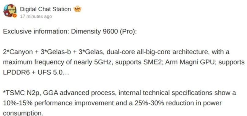 Dimensity 9600 Pro Dimensity 9600 Pro