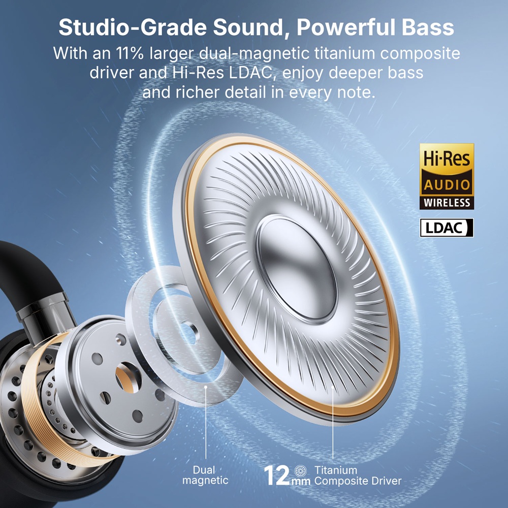 EarFun Clip 2 Sound Quality