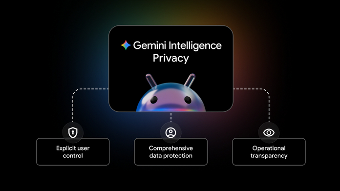 Gemini Intelligence Gemini Intelligence