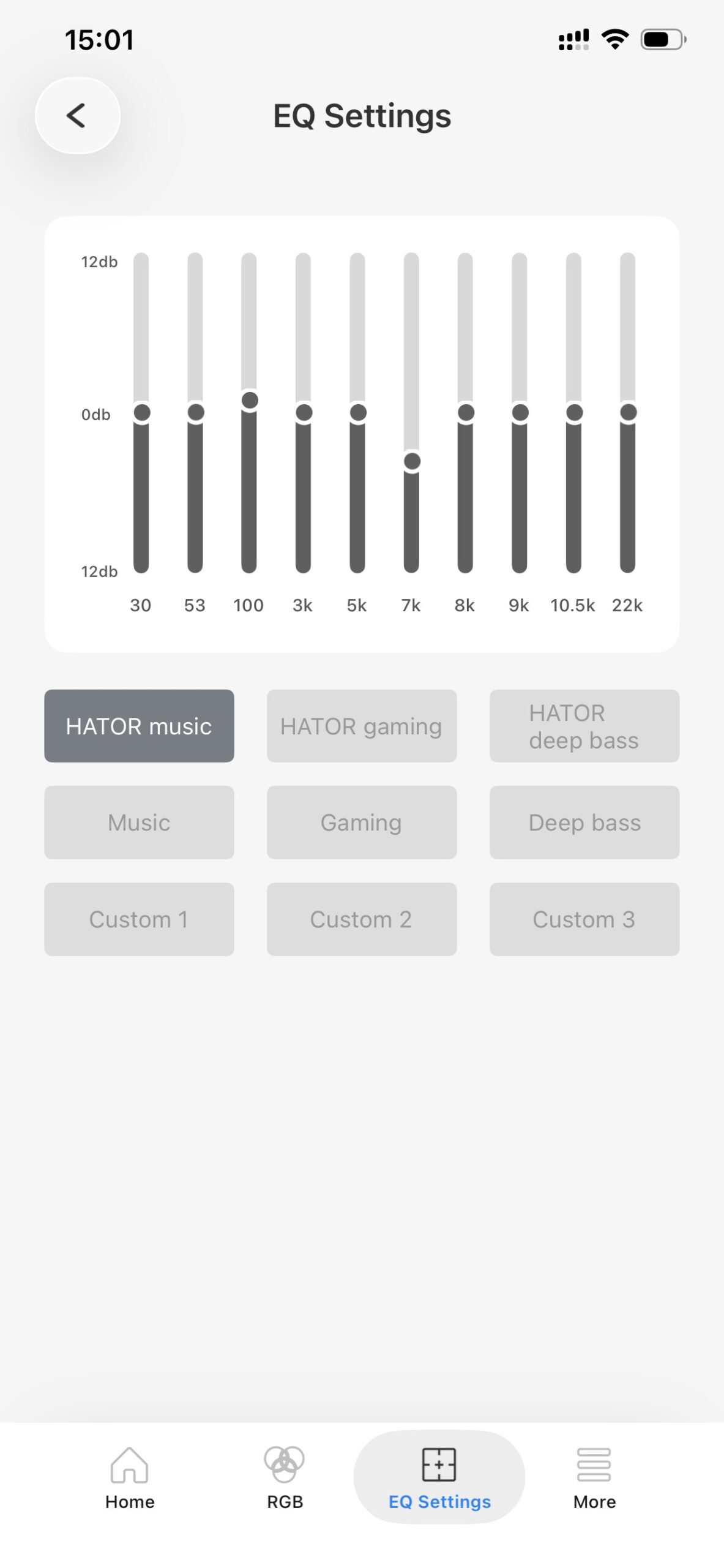 HATOR Dreamcast X HATOR Dreamcast X