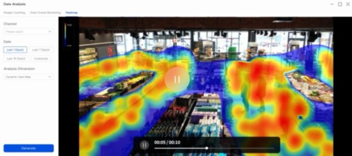Heat Map Heat Map