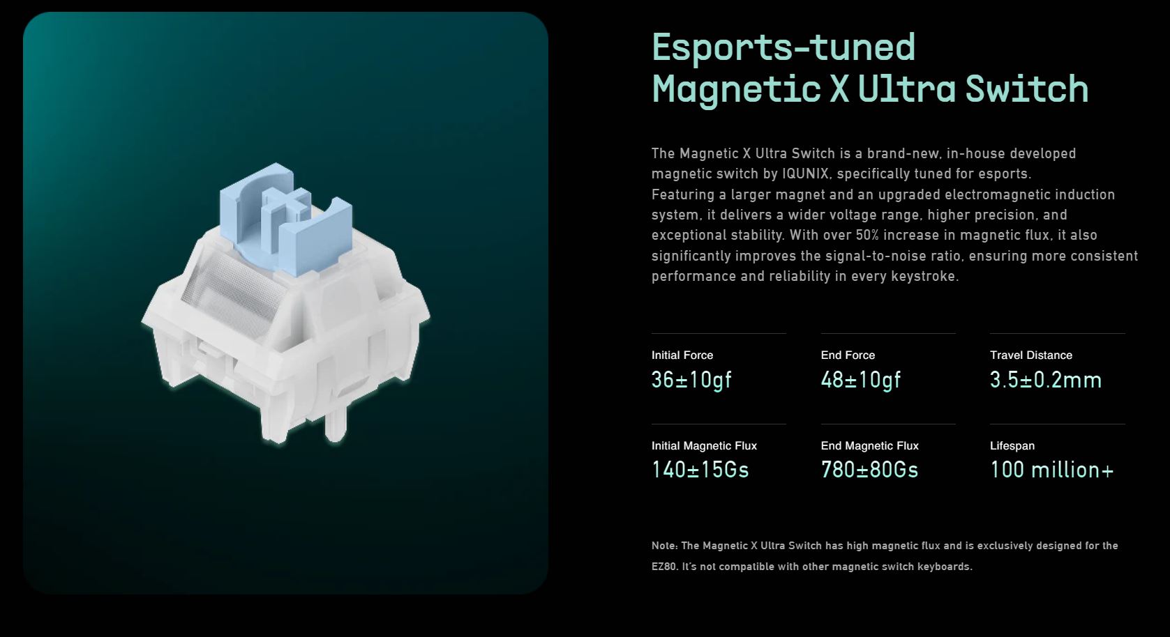 IQUNIX EV63