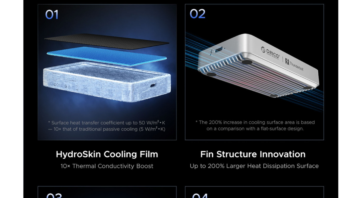 Orico X50