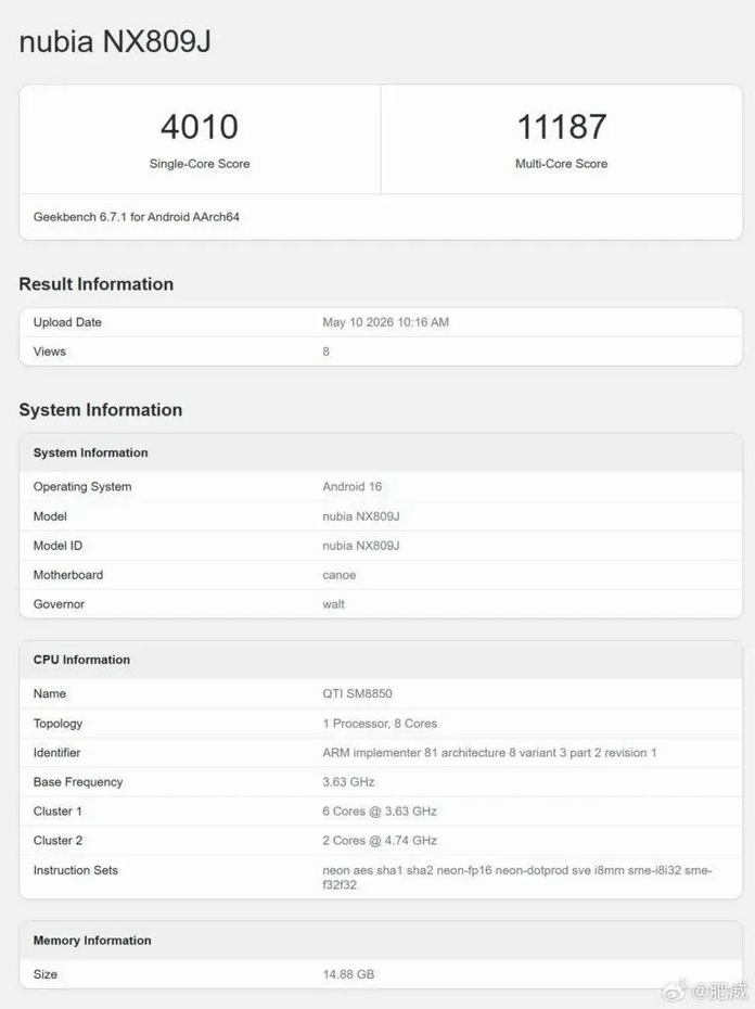 RedMagic 11S Pro+