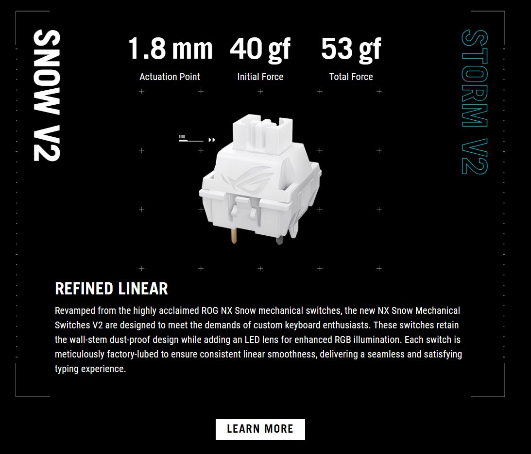 ROG NX V2 Snow