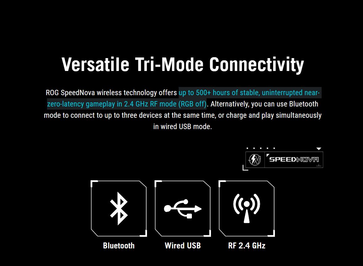 ASUS ROG Strix Morph 96 Wireless