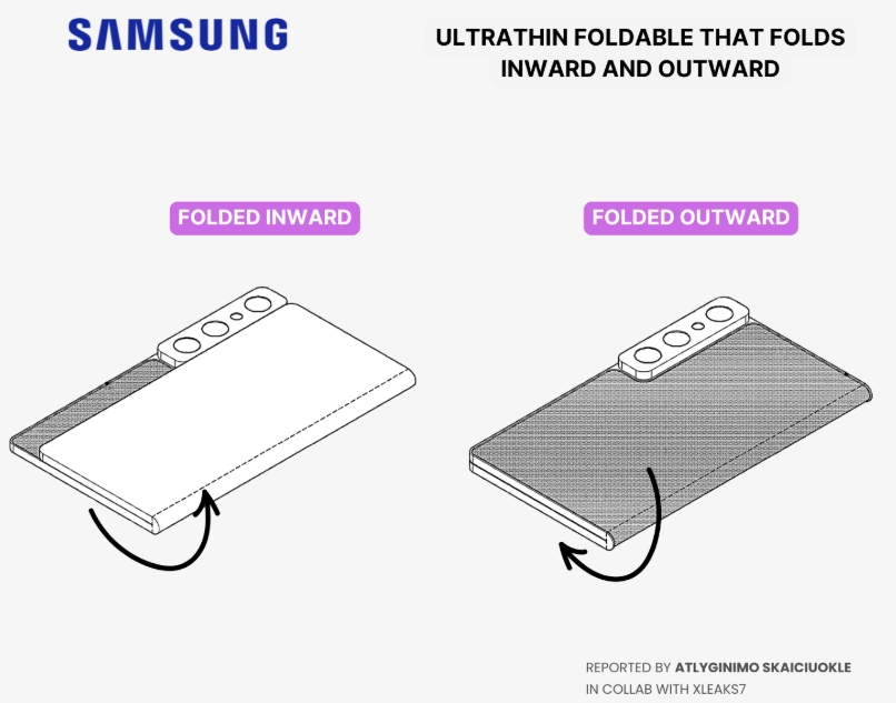 Samsung Galaxy Rollable Samsung Galaxy Rollable