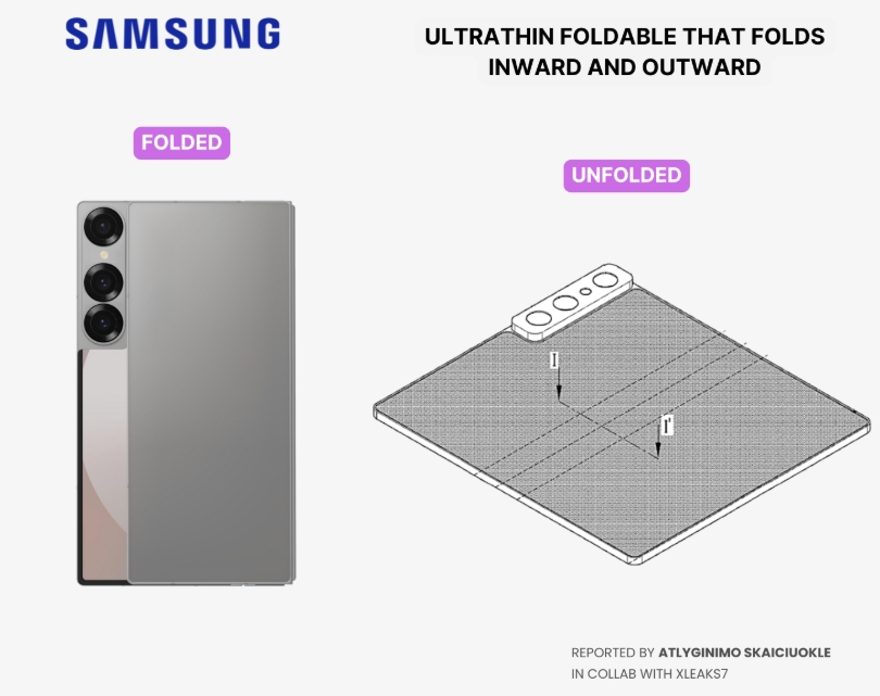 Samsung Galaxy Rollable Samsung Galaxy Rollable
