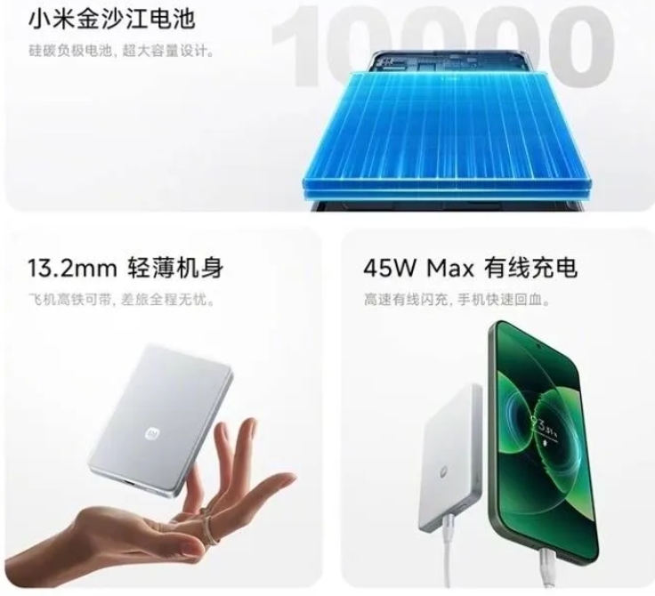 Xiaomi Jinshajiang Magnetic Power Bank Xiaomi Jinshajiang Magnetic Power Bank