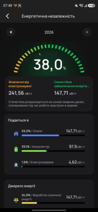 EcoFlow Mobile App - EcoFlow Stream