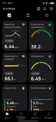 EcoFlow Mobile App - EcoFlow Stream