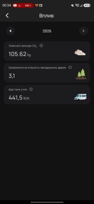 EcoFlow Mobile App - EcoFlow Stream