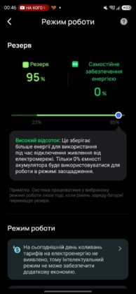 EcoFlow Mobile App - EcoFlow Stream